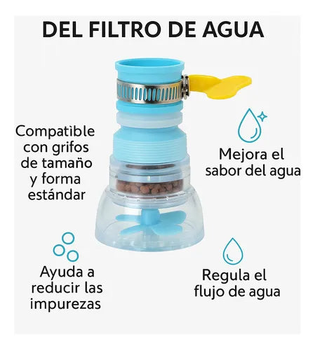 GRIFO AHORRADOR DE AGUA